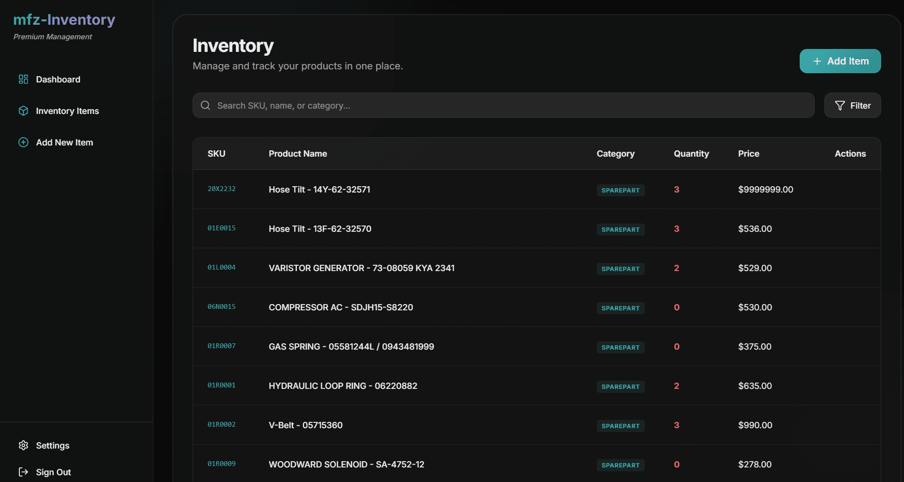 Inventory Dashboard Preview