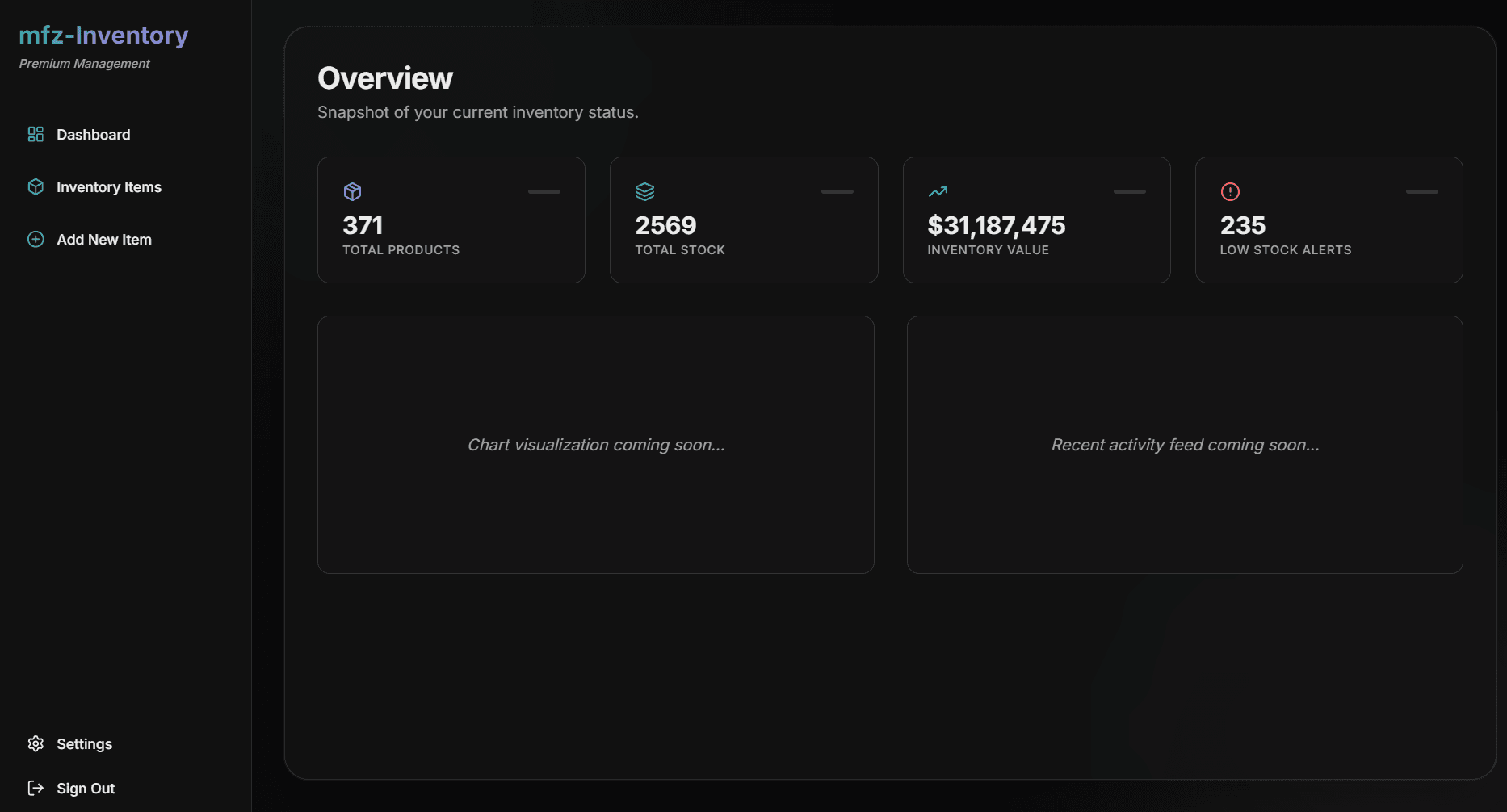 Inventory Dashboard Preview